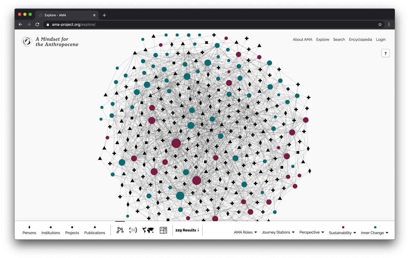 Thematic networks as a basis for exploratory navigation