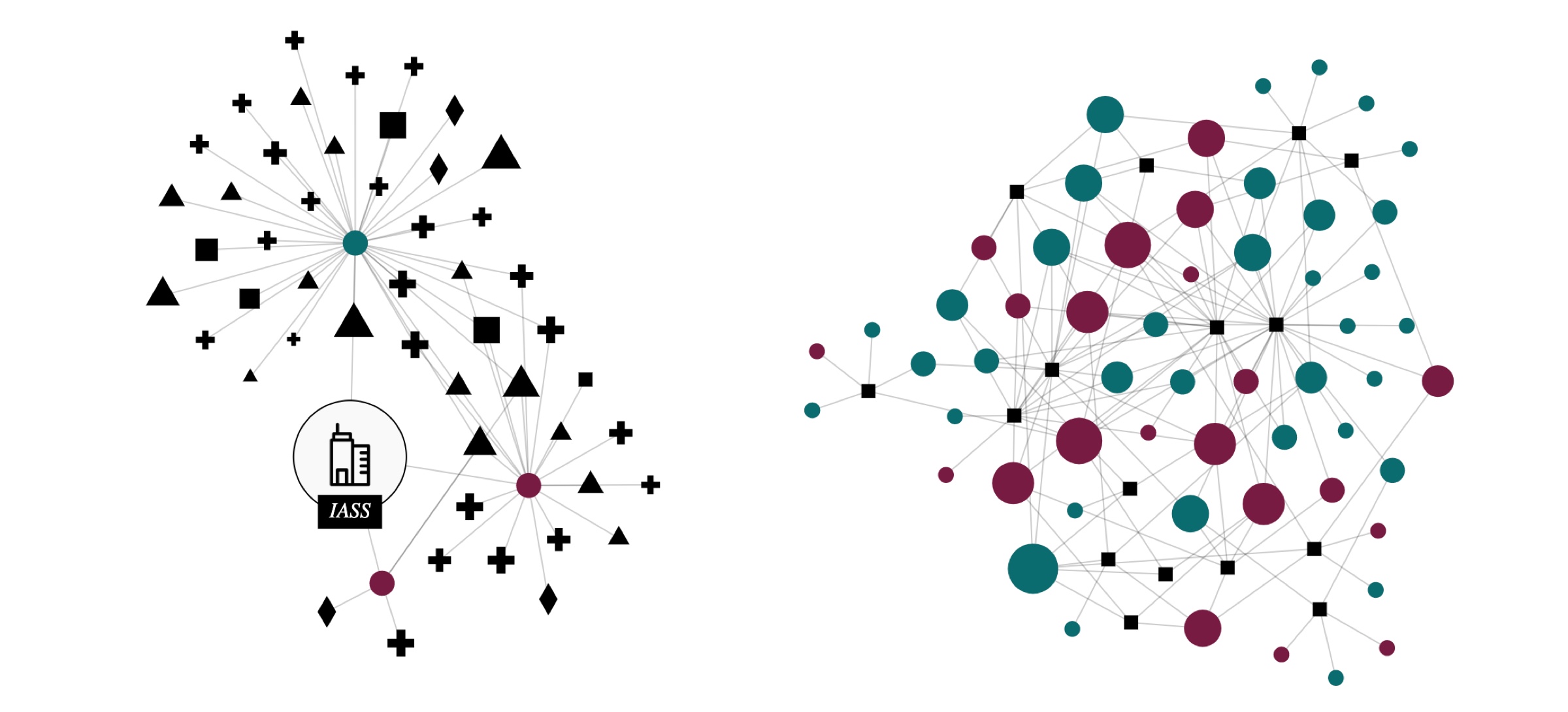 Thematic networks as a basis for exploratory navigation