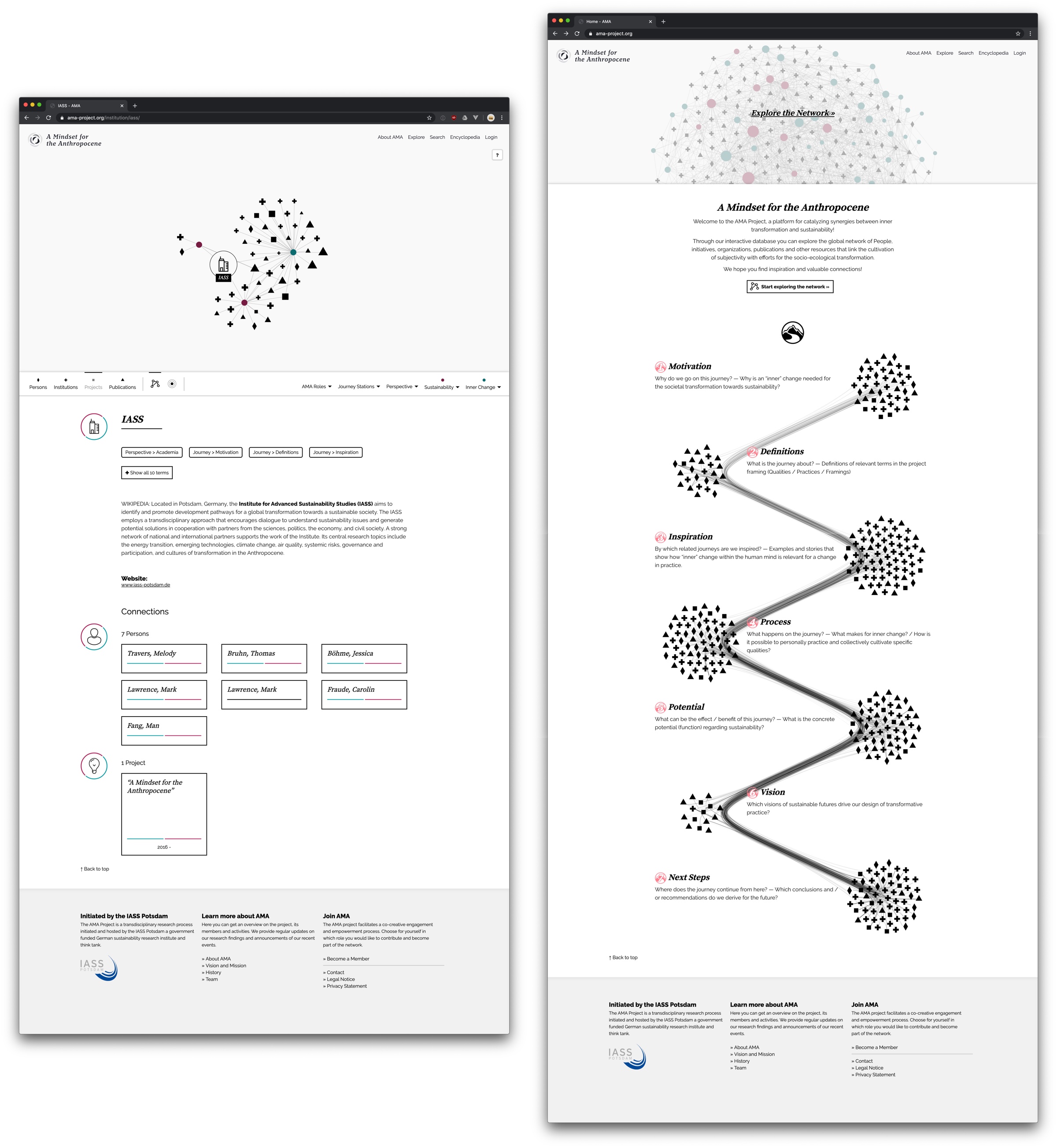 Contextualising content within in the network