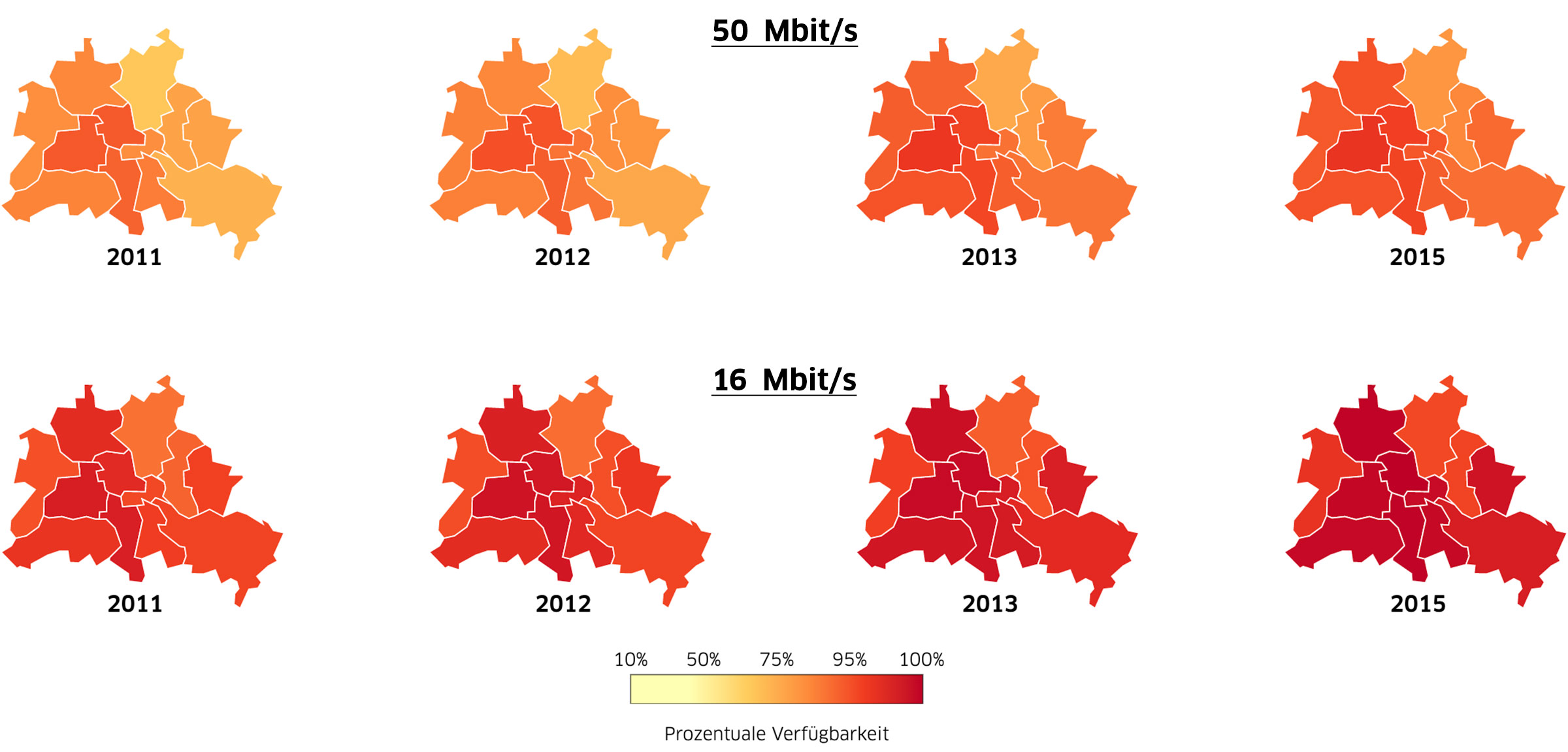 Development of extensionprogram over time and space