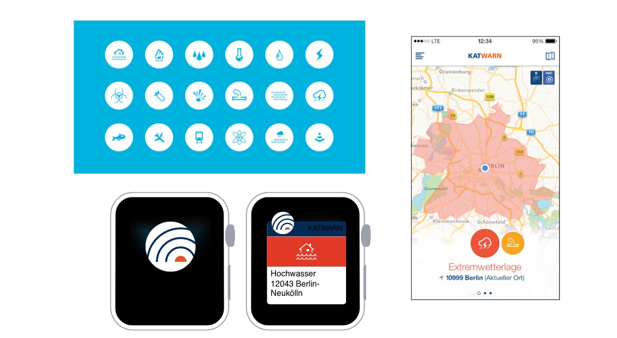 KatWarn ios and apple watch design