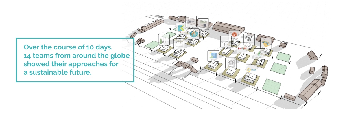 Competition Map: Over the course of 10 days, 14 teams from around the globe showed their approaches for a sustainable future.